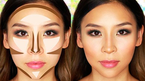 contouring