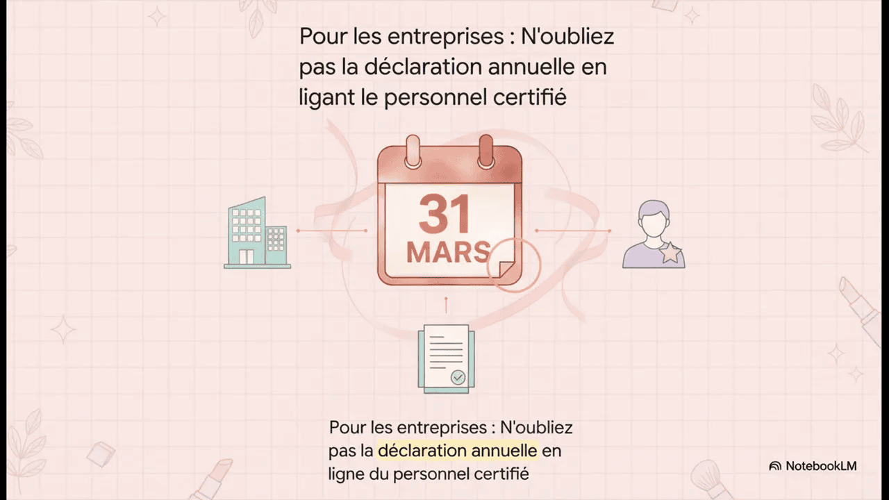 Illustration calendrier 31 mars avec icônes entreprise et personnel rappelant la déclaration annuelle