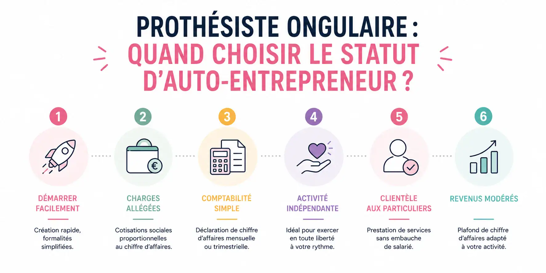 Prothesiste ongulaire quand choisir le statut autoentrepreneur