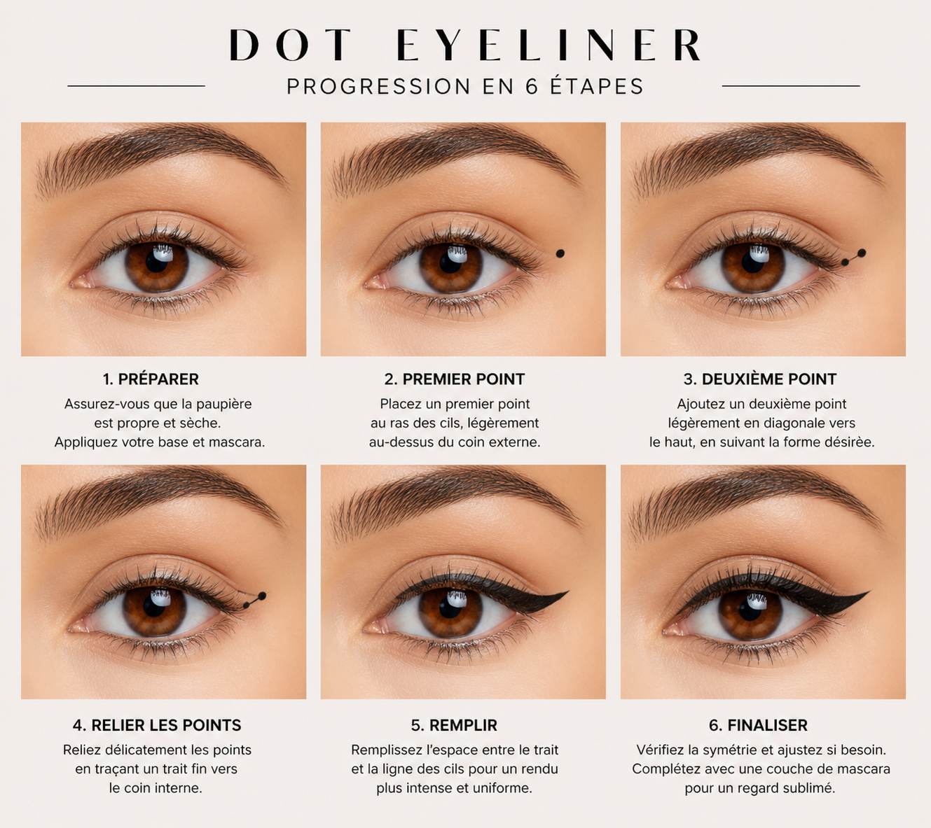 Progression étapes dot eyeliner 5 à 6 étapes